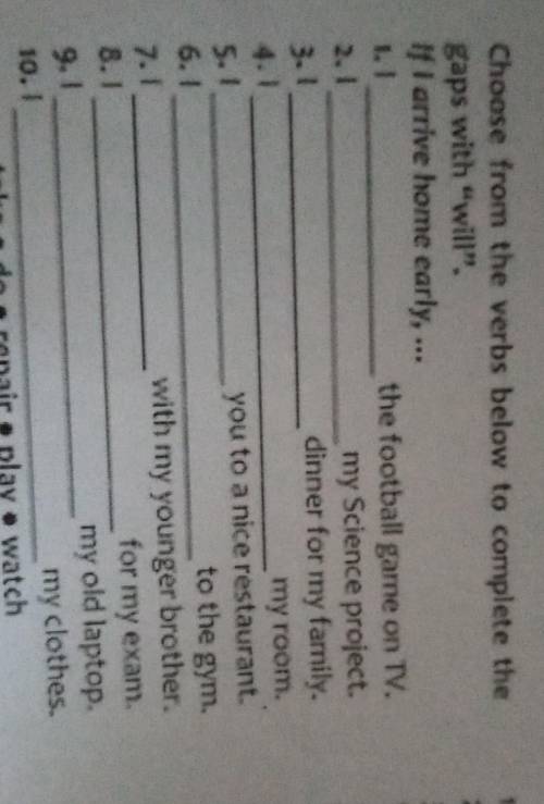 Choose from the verbs below to complete the gaps with will 