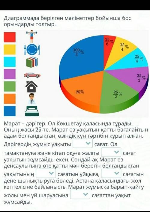 Диаграммада берілген мәліметтер бойынша бос орындарды толтыр 