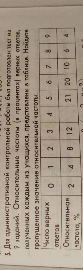 алгебра 8 класс подробно ​