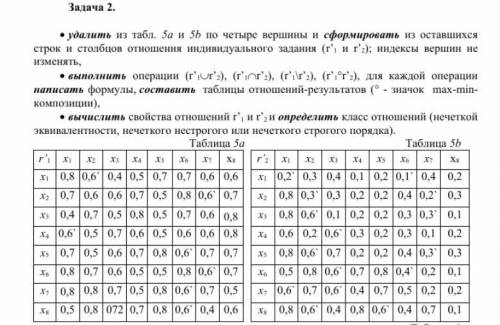 , с матлогикой! Нужно сделать для варианта 2.