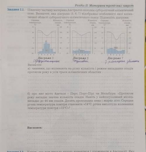 Сделайте задания а и б, а также проверьте подписи диаграмм 
