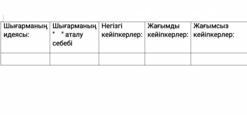 АУЫЛДАН ШЫККАНМИЛЛИОНЕР Книга 