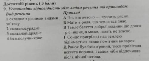 Українська мова. Терміново!