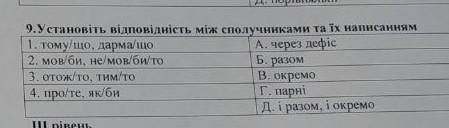 Установіть відповідність між сполучниками та їх написанням 
