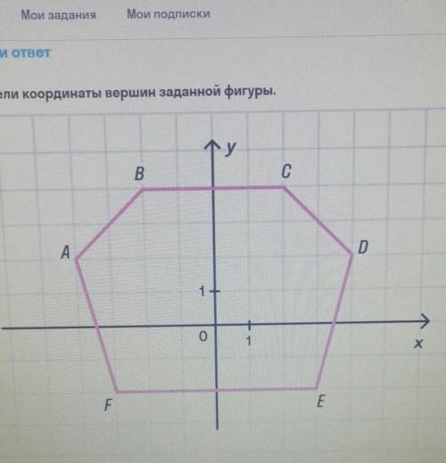 Запиши ответ Определи координаты вершин заданной фигуры.уBCAD1 ++оХFE