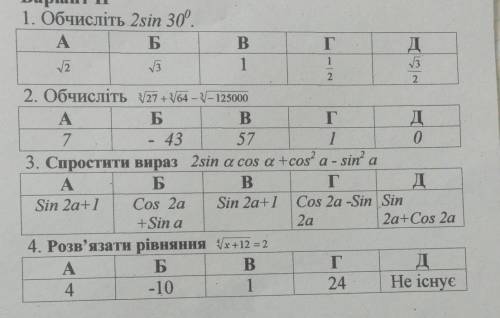 Виконайте тести алгебра ів