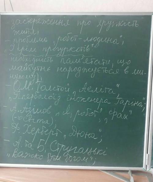 Сочинение на одну из тем. 