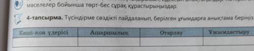 по каз.языку даю все что есть.