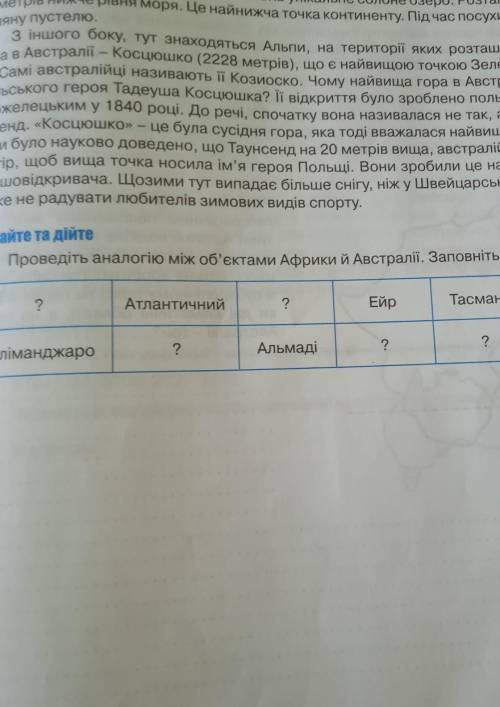 До іть будь ласка. Терміново