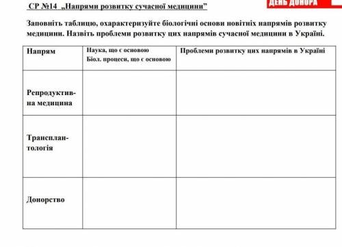 До терміново будь ласочка