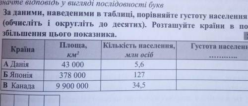 . . . До іть будь ласка Терміново 