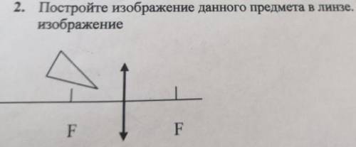 Постройте изображение данного предмета в линзе. какое это изображение