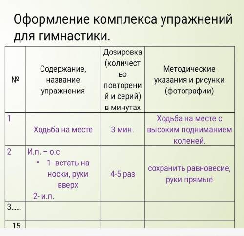 Оформление комплекса упражнений для гимнастики​