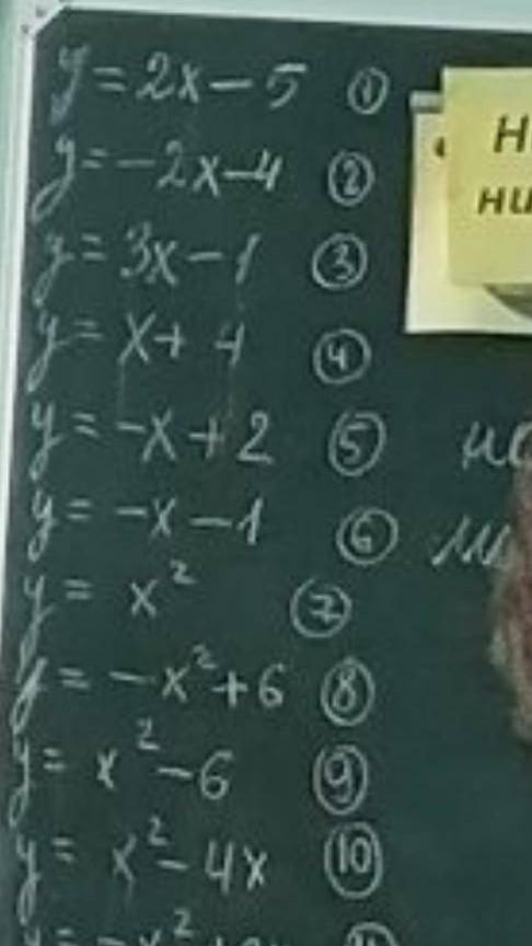 решить хотябы еще 3 примера кроме 2, 5,6, с чертежам 