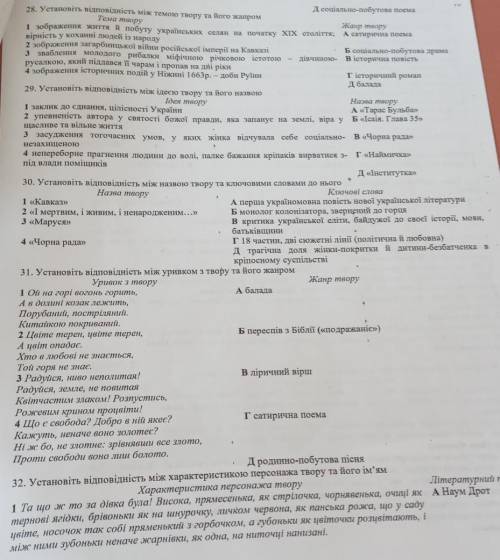 Буду благодарен (P.S це укр. літ)