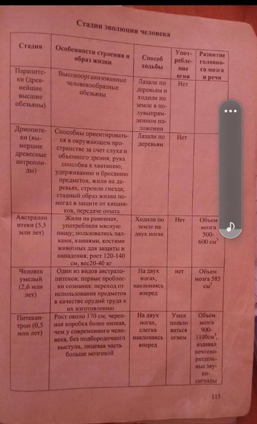 ПЕРЕПЕЧАТАФТЕ ТЕКСТ С КАРТИНКИ 