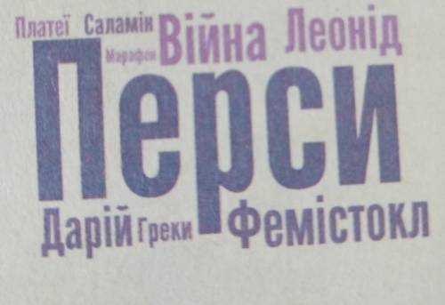 іть скласти твір по тим словам