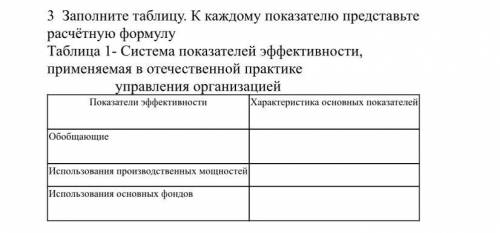 Заполните таблицу. К каждому показателю представьте расчётную формулу.