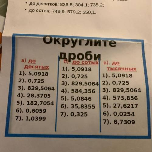 Округлите , вообще не понимаю