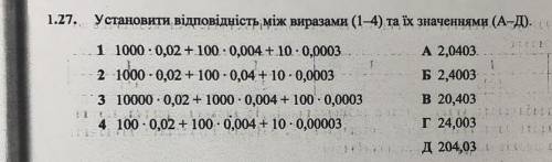 Установити відповідність між виразами (1-4) та їх значення ( а-д) 
