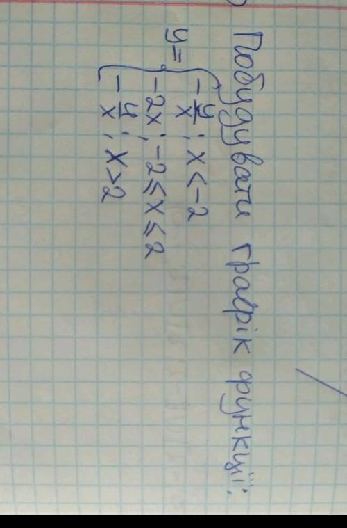 Умоляю. покажите, как вы решали 