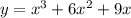 y=x^{3}+6x^{2}+9x