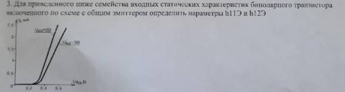 для приведенного ниже семейства входных статических характеристик биполярного транзистора включенног