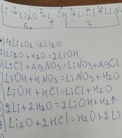 продолжить реакции, надо 20 