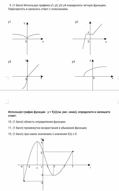 решить задания с графиками с объяснением