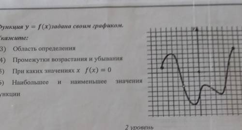 Функция у=f(x) задана своим графиком, укажите