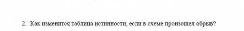, этот вопрос решает все...