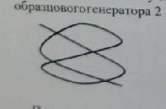 Определим частоту сигнала, поданного на вход Y. Если частота сигнала образцового генератора 2 килоге