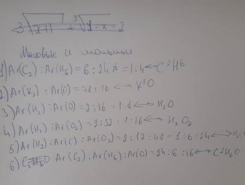 Вычислите массовые и мольные отношения элементов в соединениях: C²H⁶ ; K²O ; H²O ; H²O² ; H²CO³ ; C²