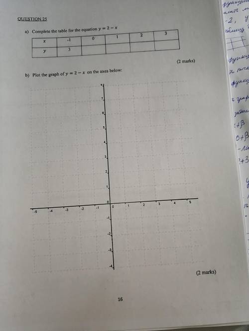 Нужно сделать уравнение прямой.
