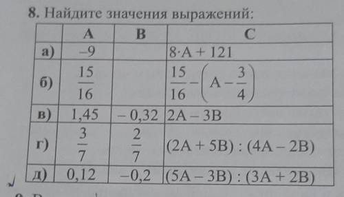 мне решить это задание жаж ​