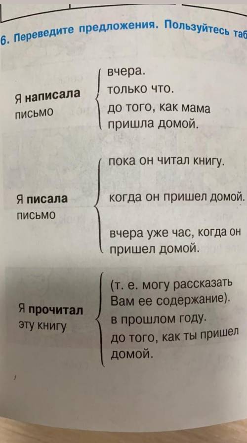Напишите правильно на английском по временам 
