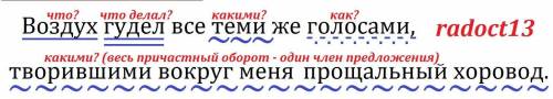 Сделать синтаксический разбор, только подчеркнуть и указать вопросы. Воздух гудел все теми же голоса