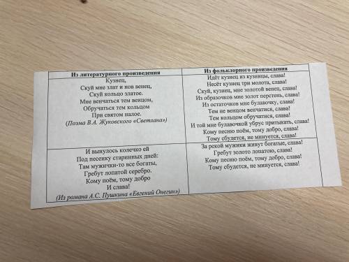 Найдите общее и различие между двумя текстами. Очень надо