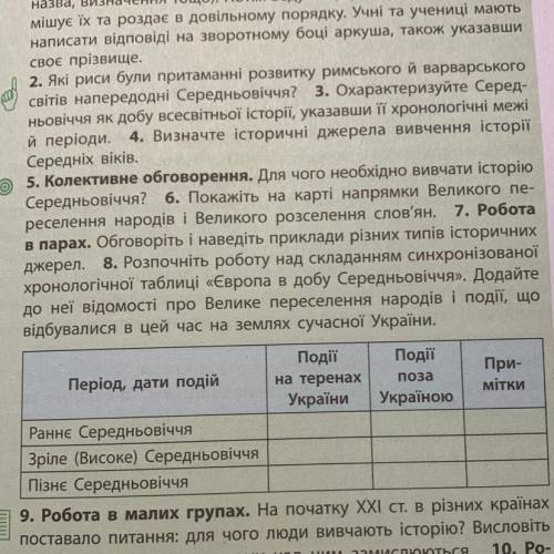 Тільки таблиця, будь ласка