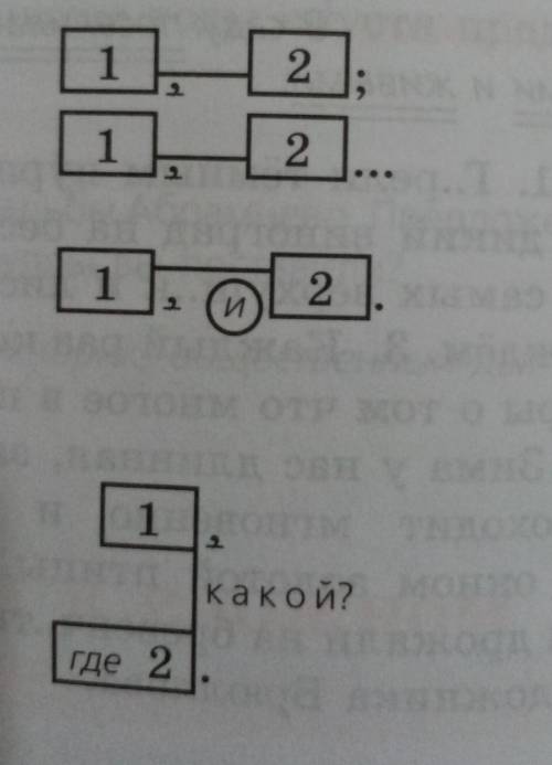 Нужно составить 4 предложения по этим схемам