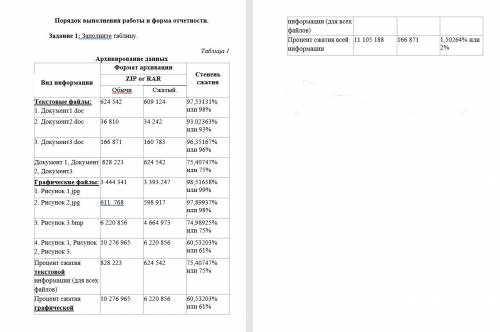 с расчётам степень сжатия файла в архиве по формуле K=Vc/Vq * 100% Я сделал расчёты но не знаю прави