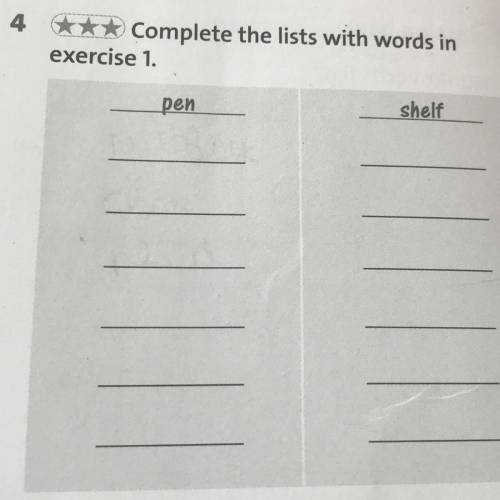 4 Complete the lists with words in exercise 1. pen shelf