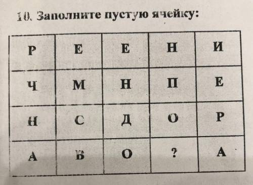 . Какую букву нужно вставить?