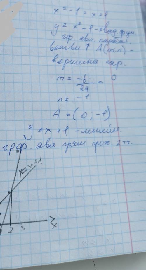 18 | Решите графически уравнение: а) x3 = -6х + 7 (в таком виде как на фото + график с таблицей)