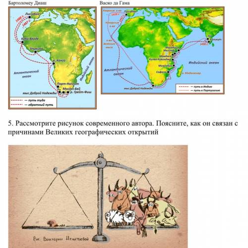 1. Какие из изобретений, описанных в параграфе, вы считаете самым важными, для того чтобы европейцы