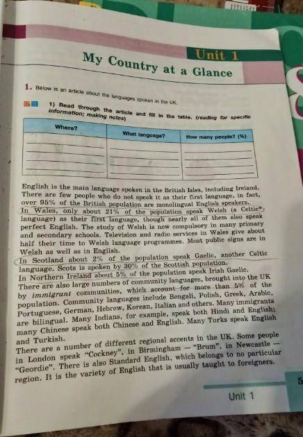 1. Below is an article about the languages spoken in the UK. 1) Read through the article and fill in