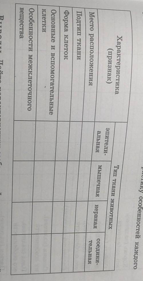 Лабораторная работа 8 класс