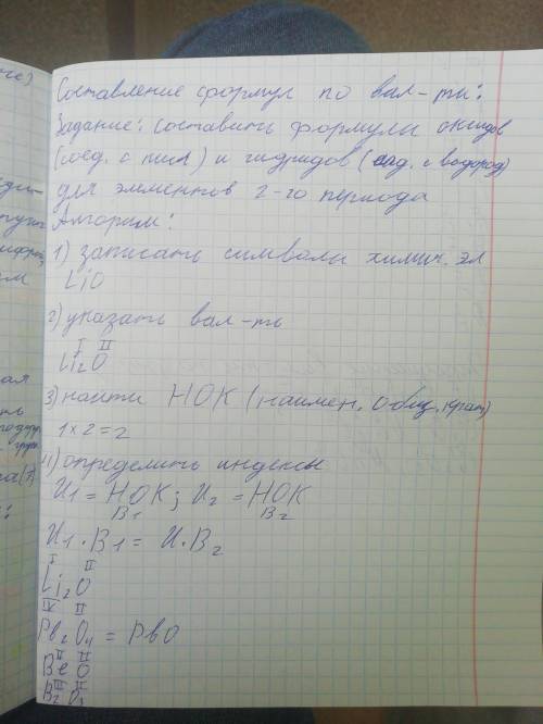 Составить формулы оксидов и гидридов для элементов третьего периода. , 10 класс.