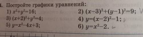 1.4. Постройте графики уравнений: 1) x+y=16; 2) (x-3)2+(y-1)2=9; 3) (x+2)2+y2=4; 4) y=(x-2)2-1; 5) y