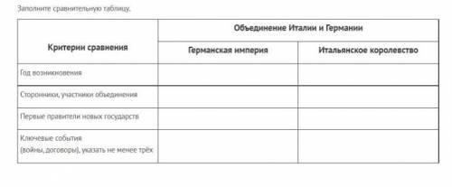 Тема франко-прусская война , от